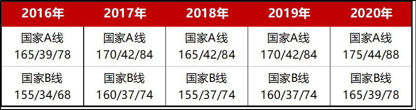 1590578761374806.png 1590578761374806.png