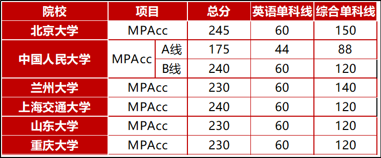 1590578876119770.png 1590578876119770.png