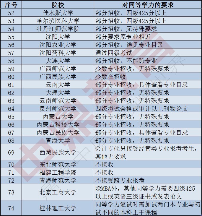 1595663022368265.jpg 1595663022368265.jpg