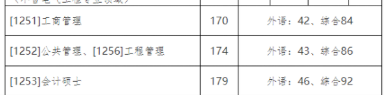 1621650592135343.png 哈工大.png