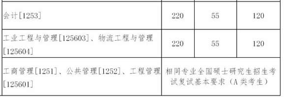 1621650615115428.png 东北大学.png