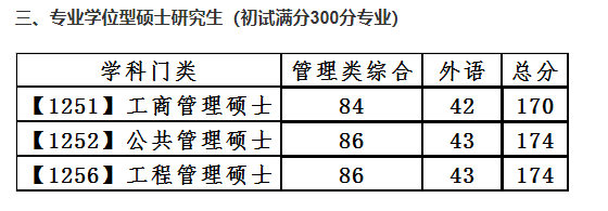 1621650628106331.png 大连理工.png