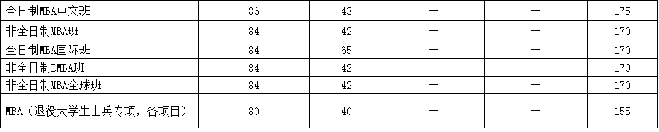 1621651096199452.png 中科大1.png